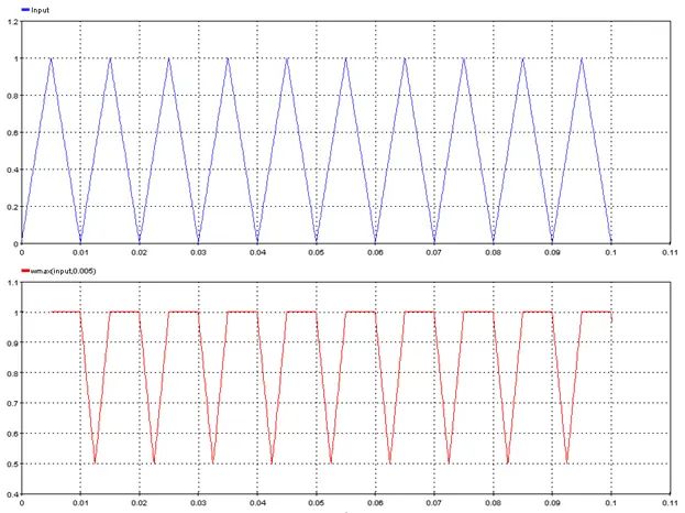 Scopeview Documentation - Best Ocean Photos in 4K